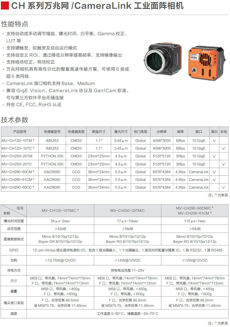 CH系列萬(wàn)兆網(wǎng)/CameraLink工業(yè)面陣相機(jī)